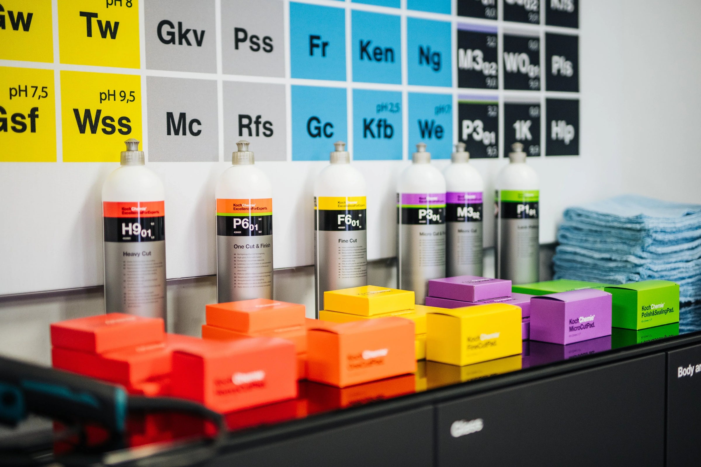 Koch Chemie Pflegemittel