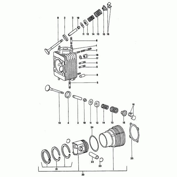 Piston Ring Set | Porsche 930 3.0L Turbo (1975-77) – Mahle