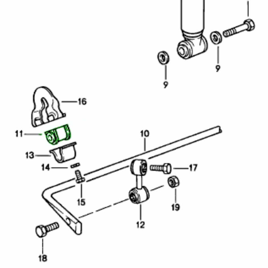 Powerflex Stabilisatorbuchsen D-Form Universal_2