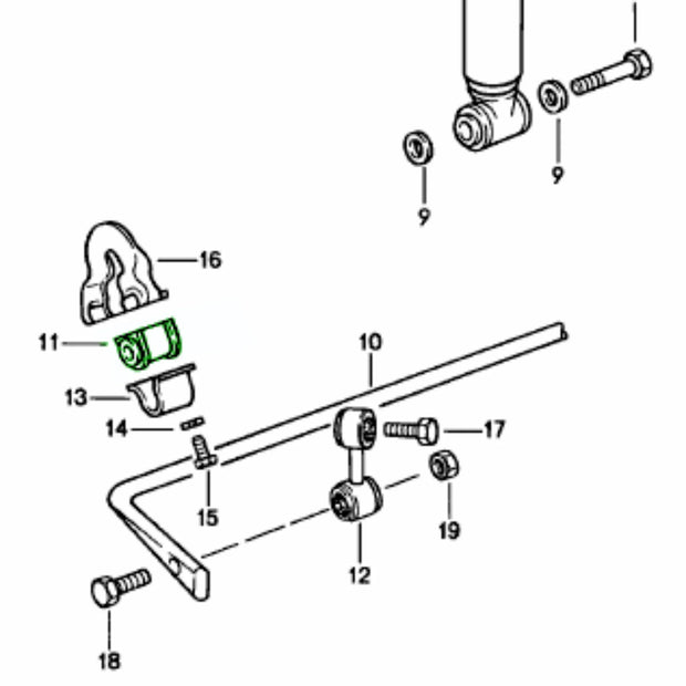 Powerflex Stabilisatorbuchsen D-Form Universal_2