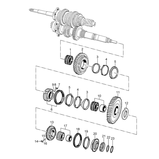 Synchronring für Getriebe – Porsche Boxster/Cayman
