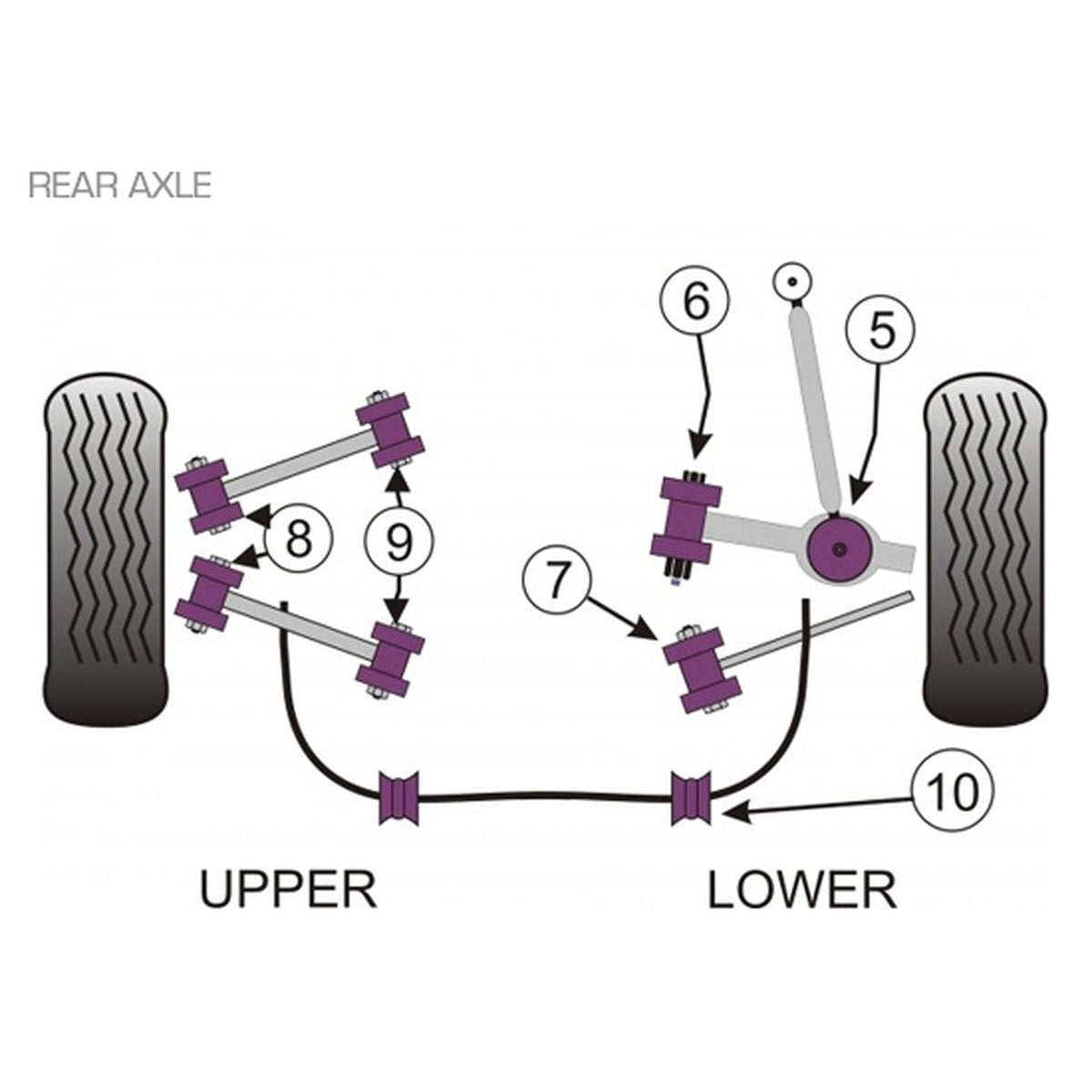 Powerflex Bushes REAR AXLE for Road Use - Porsche 997 GT2, GT3 & GT3RS (2005 - 2012)