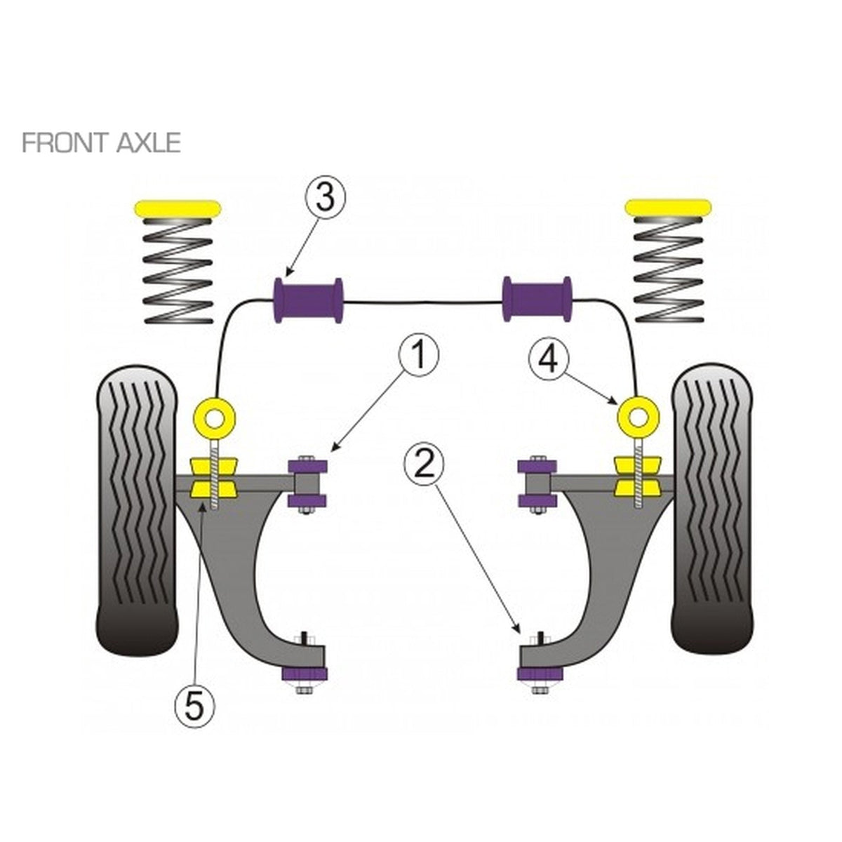 Powerflex Bushes FRONT AXLE for Road Use - Porsche 968 (1992-1995) | Porsche 968 | Powerflex