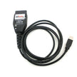 ECU Remapping Softron Performance Software for Porsche 991.1 DFI Carrera (2013-2016)